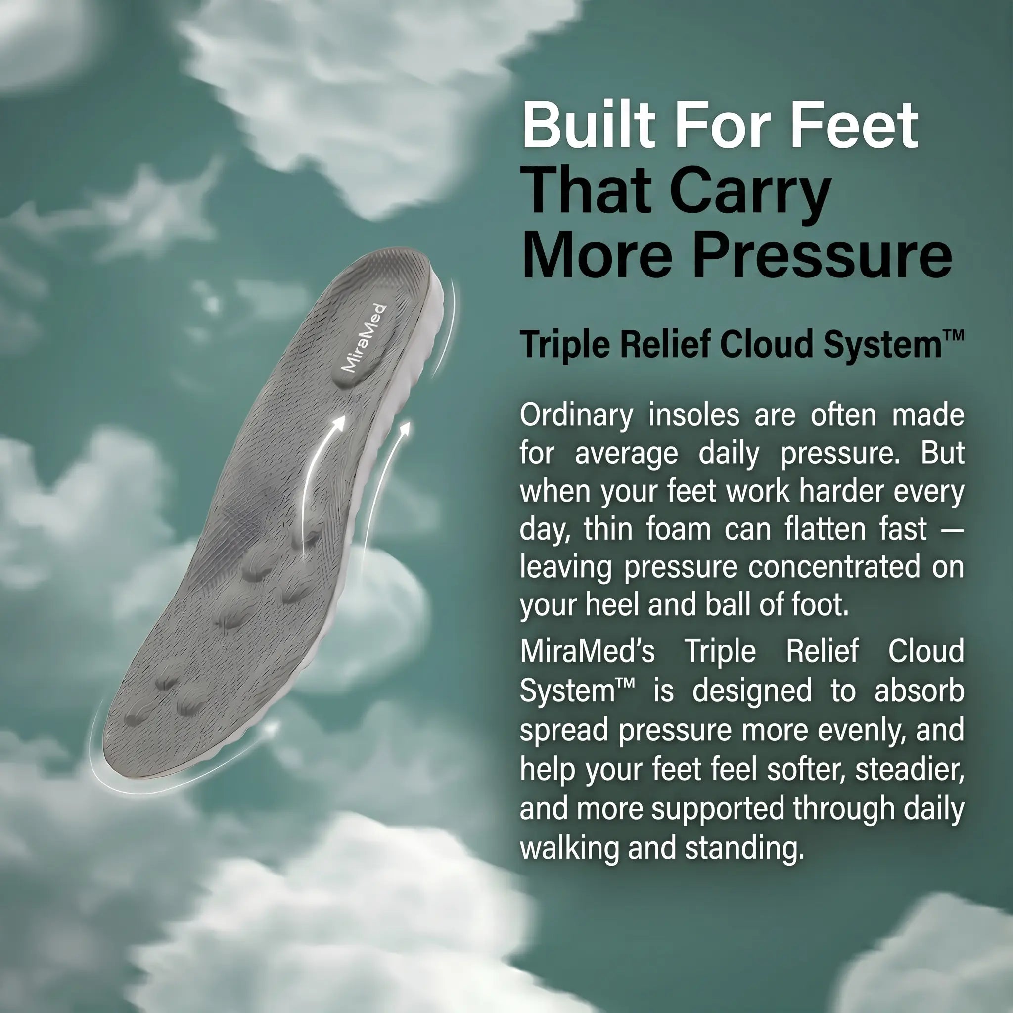 Triple Relief Cloud Insoles™